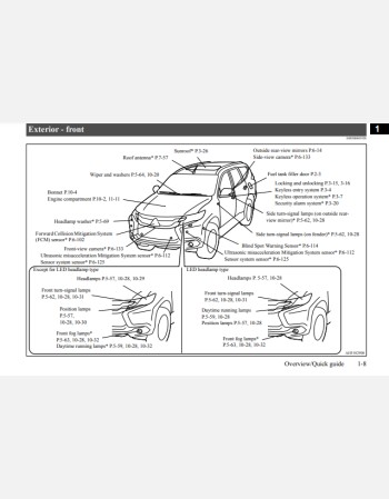 mitsubishi shogun sport 2018 owners manual rhd and lhd